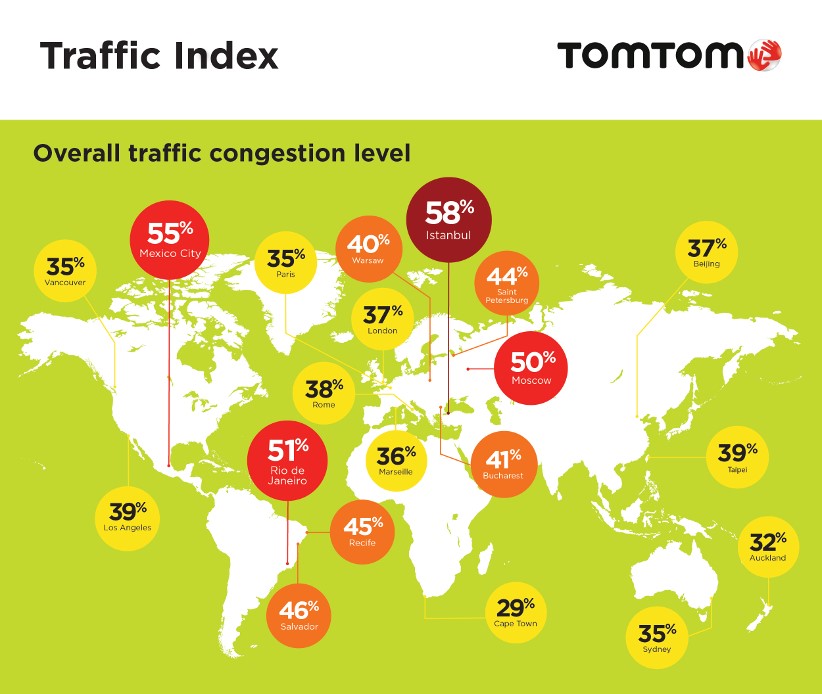TomTom releases annual traffic index Fleet Auto News