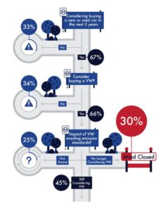 Source: ACA Research