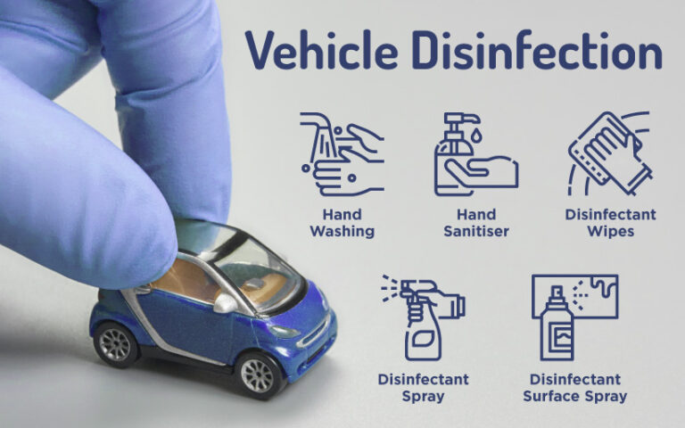 Fleet Auto News COVID vehicle disinfectant sanitiser