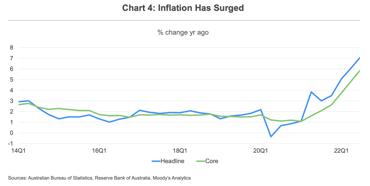 Used car prices falling as supply increases Fleet Auto News
