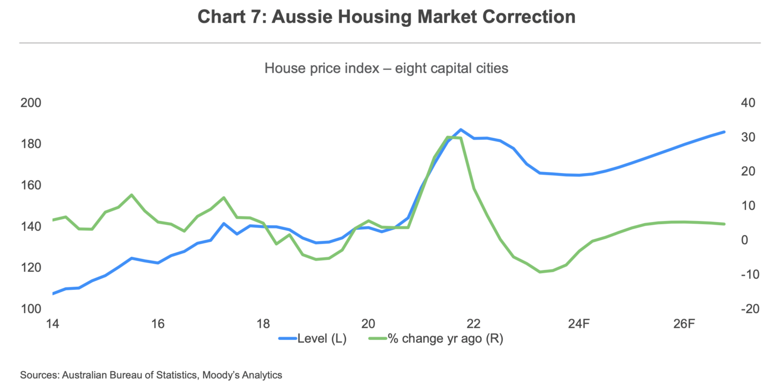 Used car prices falling as supply increases Fleet Auto News