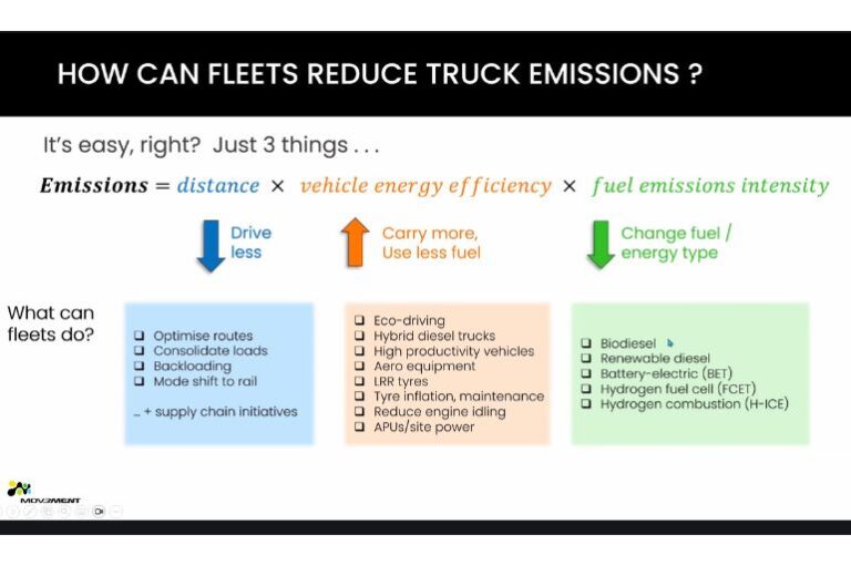 simple and low cost emission reduction tips for truck fleets